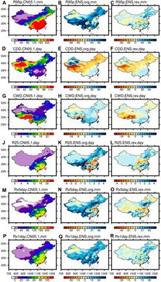 High-Resolution Ensemble Projection of Mean and Extreme Precipitation Over China Based on Multiple Bias-Corrected RCM Simulations